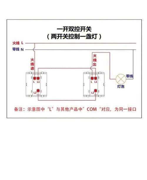 家里灯开关自己开了缩略图