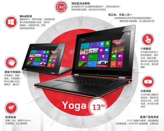 联想yoga怎么开机图标