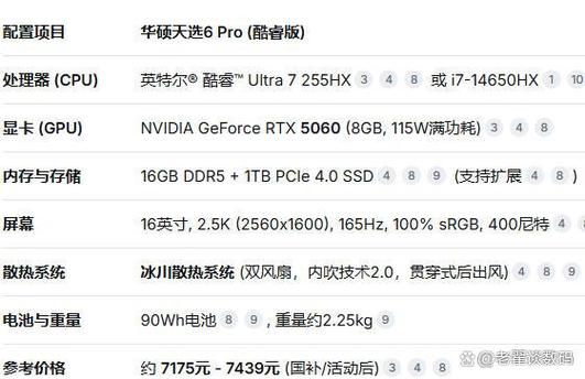 天选6Pro为啥骂声一片