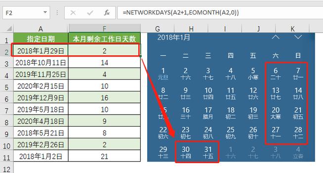 excel表格日期周末变色怎么设置?