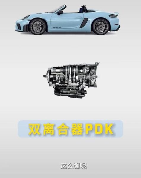 PDK的内容包含哪些图标