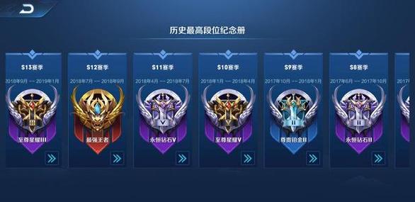 王者黄金能和钻石打排位吗缩略图
