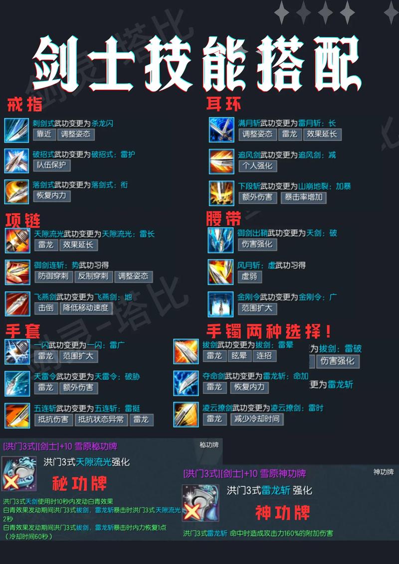 剑灵sf秒杀代码缩略图