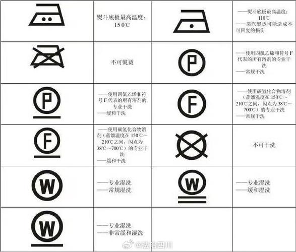 羽绒服能放洗衣机里甩干吗缩略图
