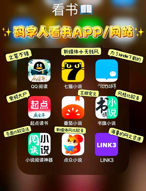 西梅小说阅读器缩略图