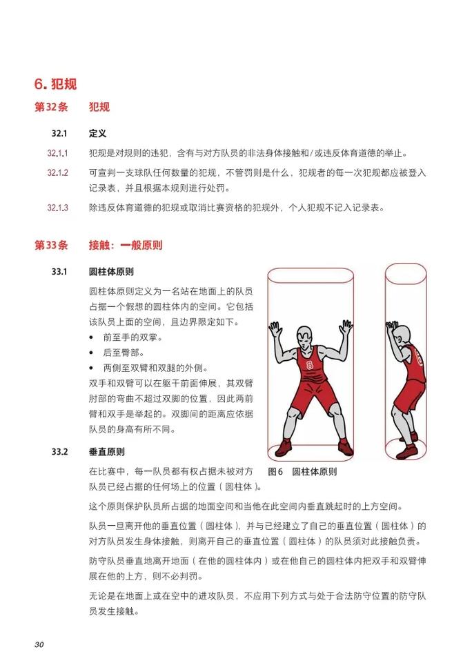 《三对三篮球规则》缩略图