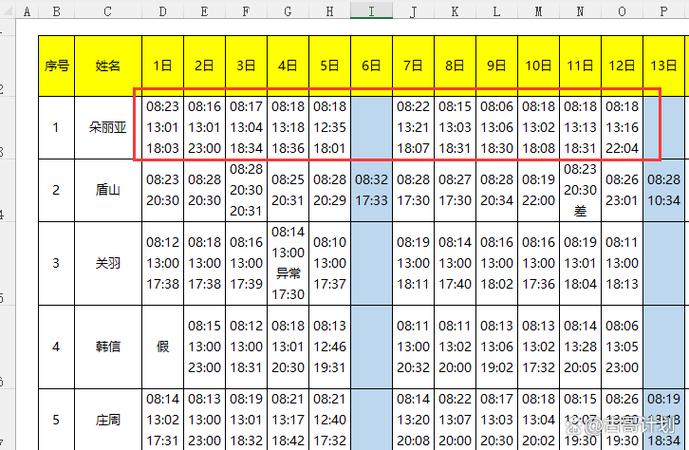 记加班综合工时