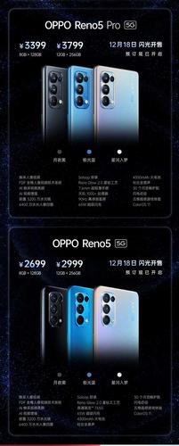 opporeno5参数配置详情缩略图