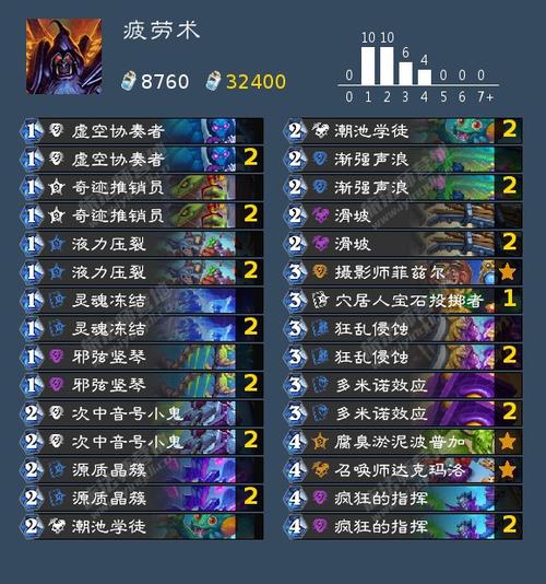 炉石传说术士天梯缩略图