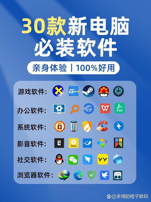 轩少软件库缩略图