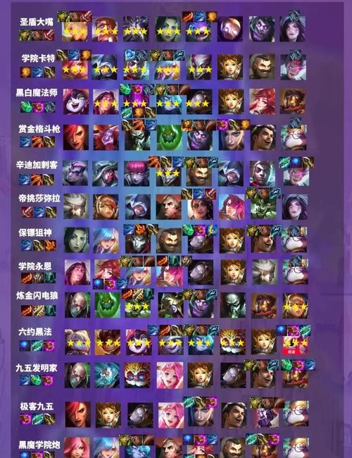 2026闪烁之光t0阵容缩略图