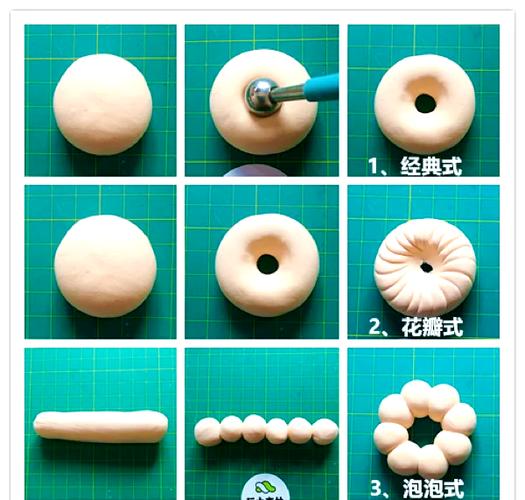 用粘土做人物教程缩略图