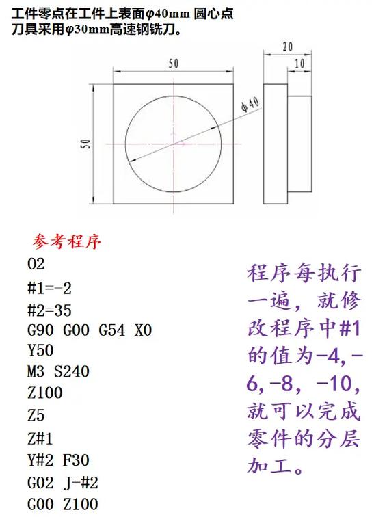 数控加工中心编程入门缩略图