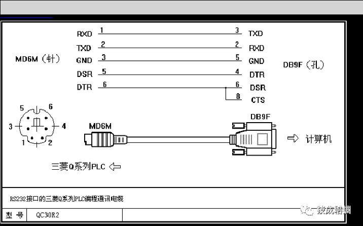 三菱plc用华为路由器连接缩略图