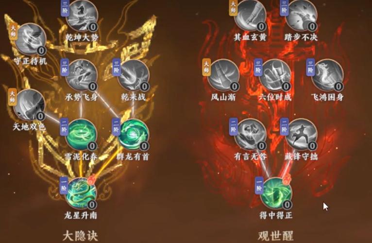 丐帮加点加什么游戏截图