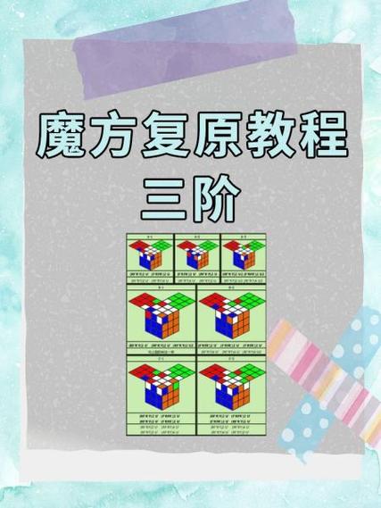 魔方复原软件在线使用