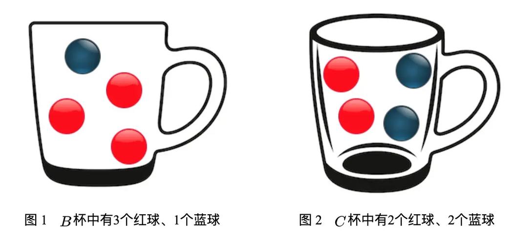 条件概率摸球