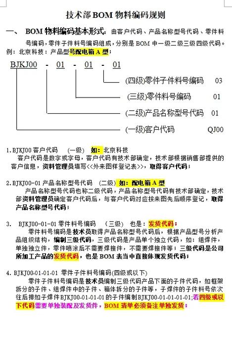 物料编号规则缩略图
