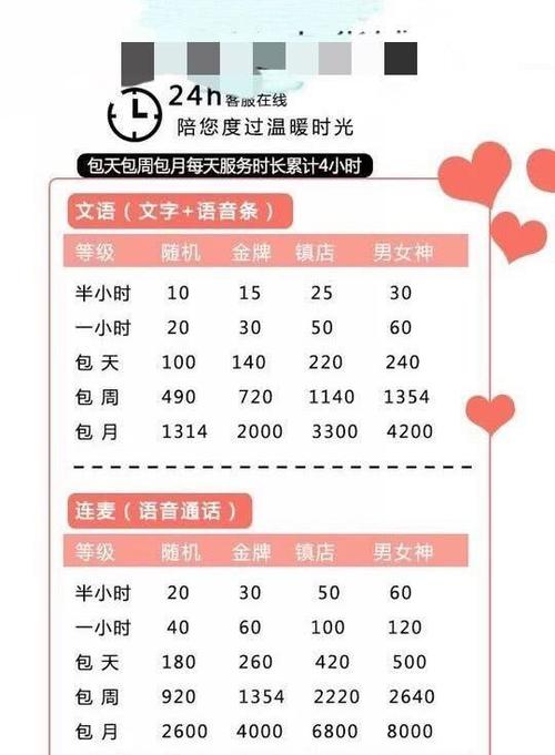 语音唤醒收费价目表缩略图
