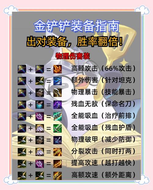 dota2中单对线技巧游戏截图