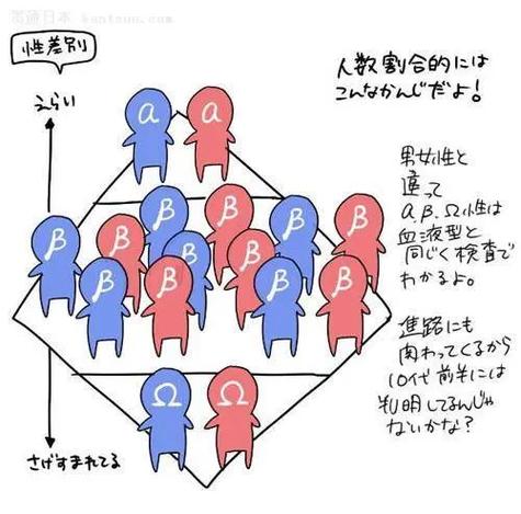 omega alpha beta游戏截图