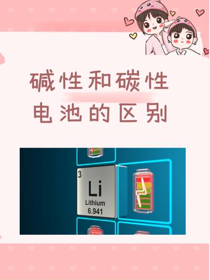 万用表电池用碱性还是碳性图标