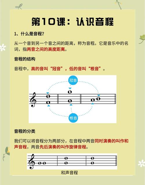 pr音乐和人声分离