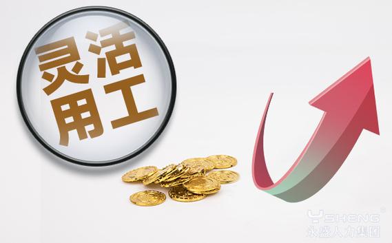 兼职灵活用工缩略图