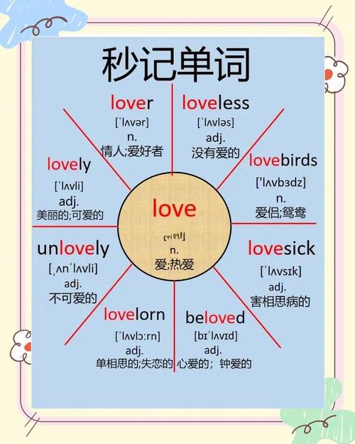 sco有爱的意思吗