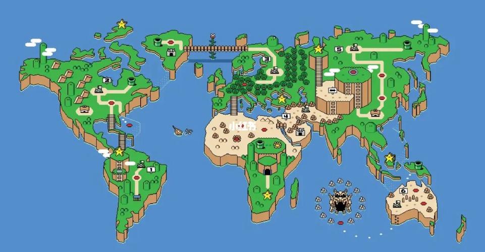 马里奥派对地图更新