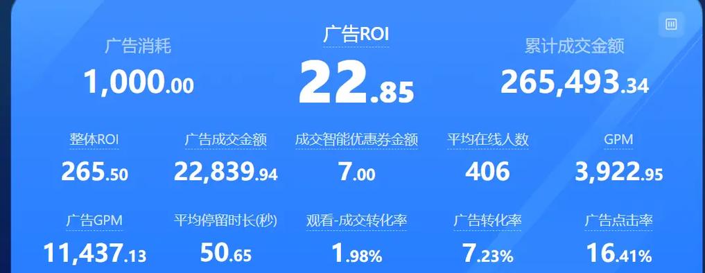 巨量千川怎么投放缩略图