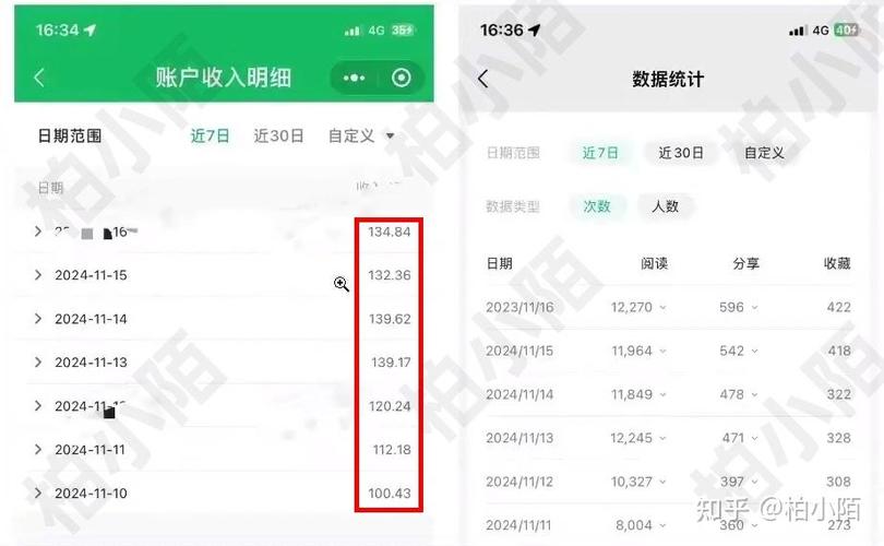 微信平台靠什么盈利缩略图