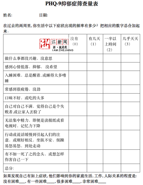 抑郁症测试入口免费游戏截图