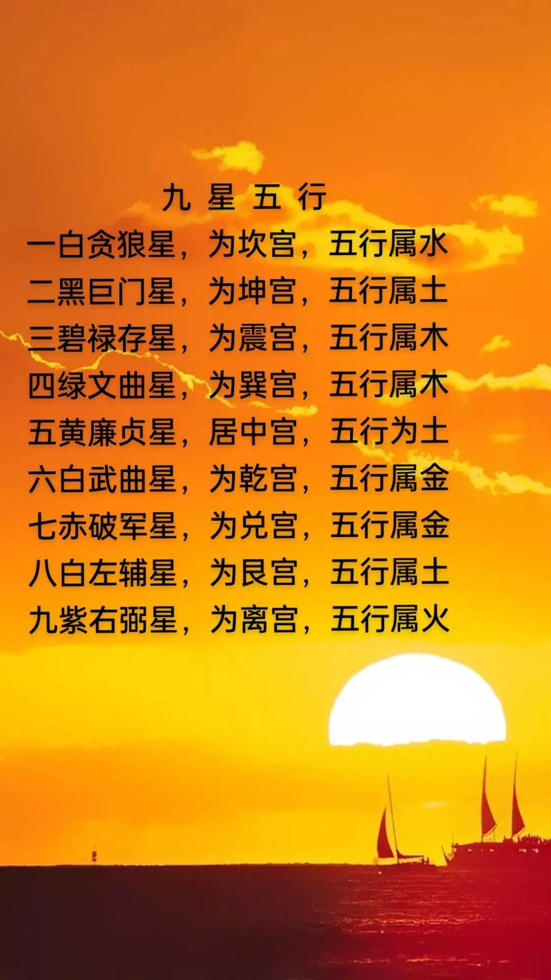 星池名字的五行属性是什么