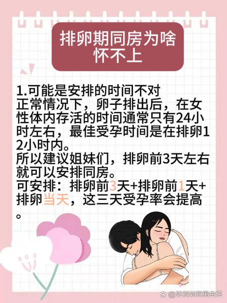 为什么越来越想同房缩略图