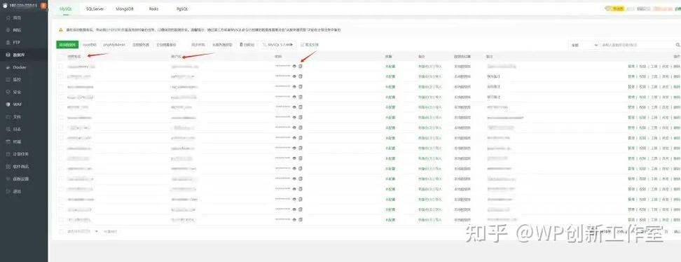 phpmyadmin登录入口