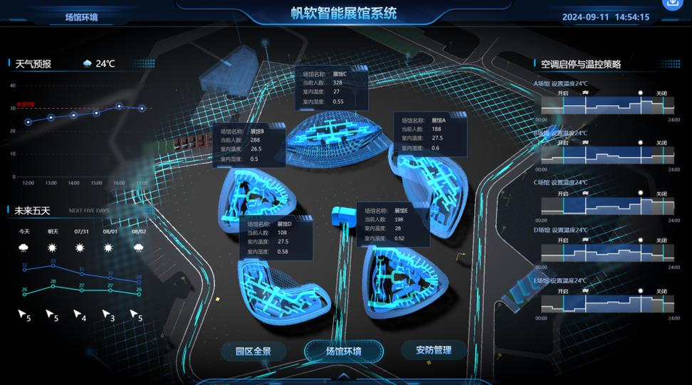 智慧场馆系统