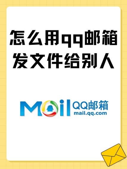 qq邮箱可以给163邮箱发送文件吗缩略图
