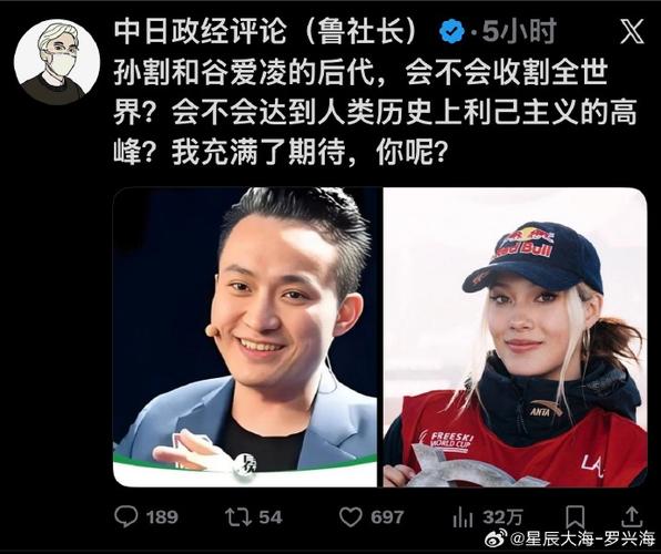 孙宇晨谷爱凌缩略图