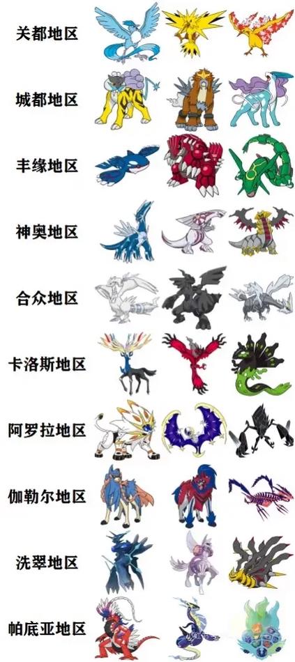 精灵宝可梦破解版无限钻石送神兽图标
