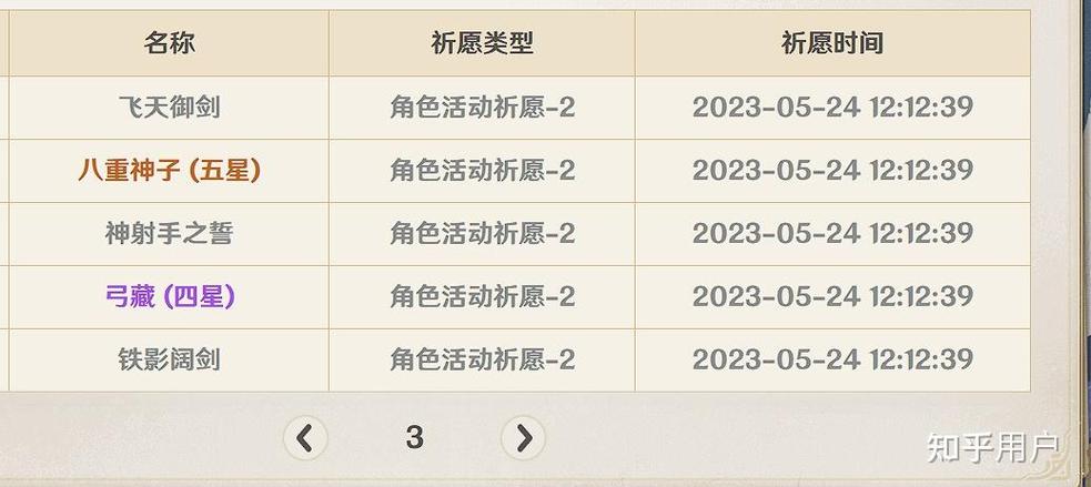原神新手抽卡概率图标