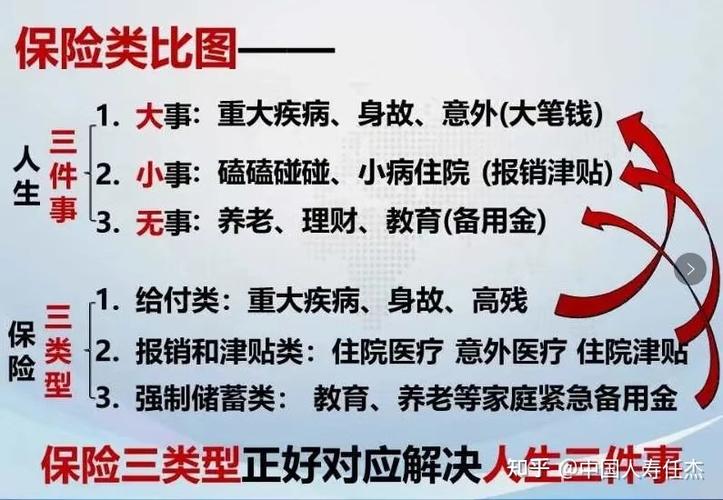 保险金句八个字图标