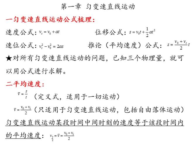 高中物理人物常考总结