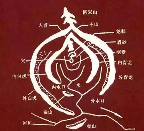 足疗店最忌讳的风水缩略图