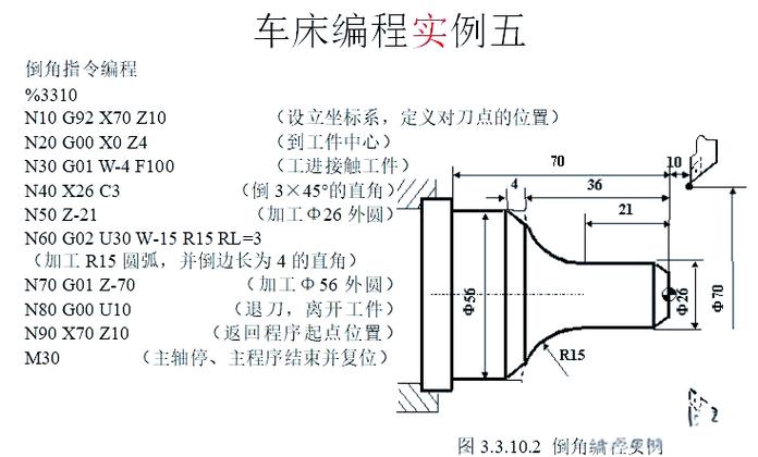 数控新手学编程图标
