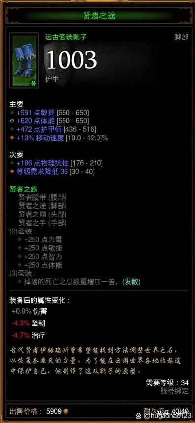 暗黑三3怎么刷装备图标