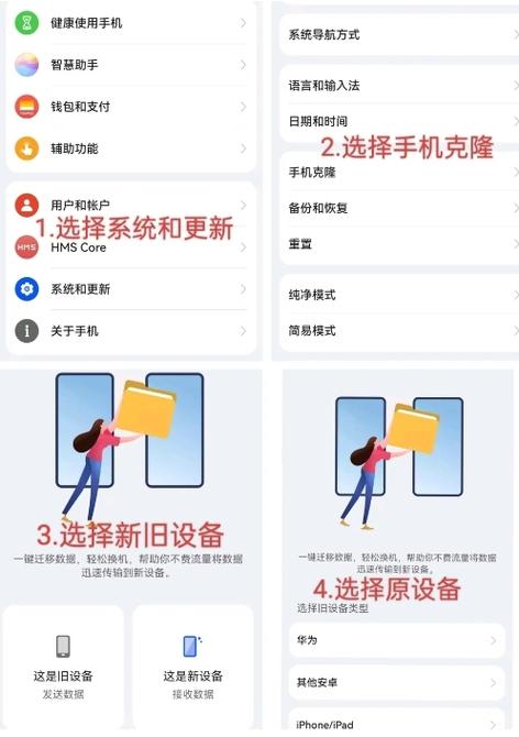 手机坏了怎么把旧手机的东西导入新手机图标