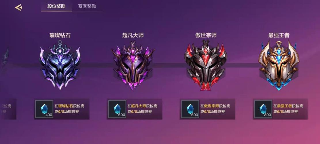 段位查询入口官网