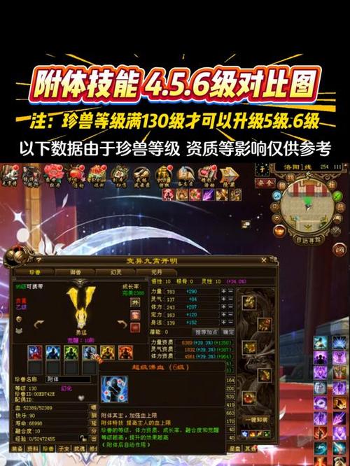 天龙八部附体等级要升等级么图标
