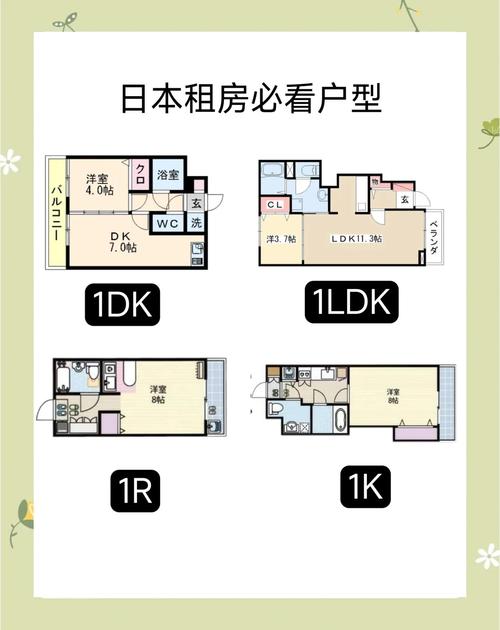 黄岛最好的三个小区